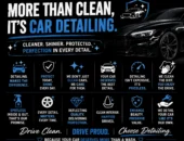 Best 50 Catchy Car Detailing Slogans (2026)