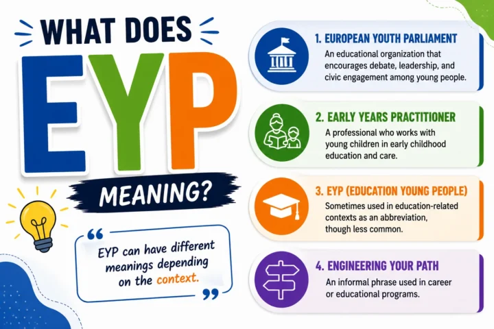 EYP Meaning: Best Guide for Students in 2026