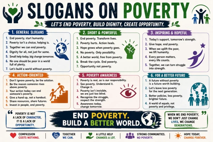 Best 50 Catchy Slogans on Poverty (2026)
