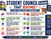 Best 50 Catchy Student Council Slogans That Rhyme (2026)
