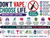 Super 50 Catchy Vaping Slogans (2026)