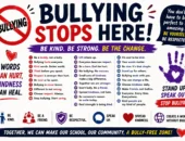 Super 50 Catchy Bullying Slogan Ideas (2026)