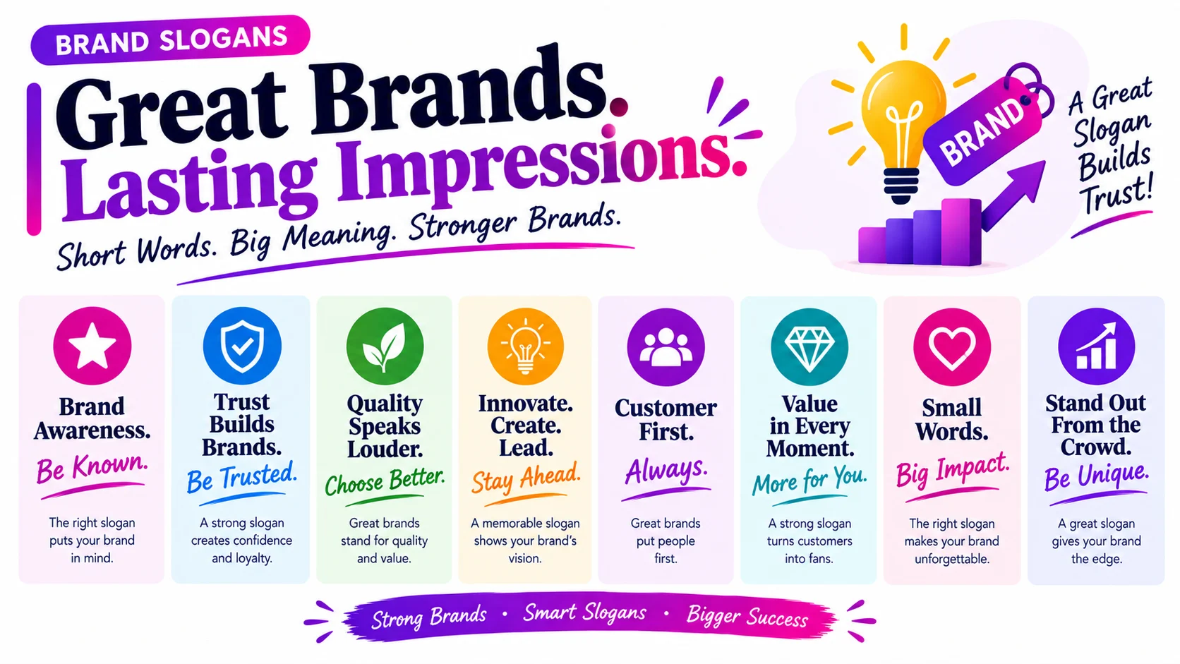 Creative Brand Slogans