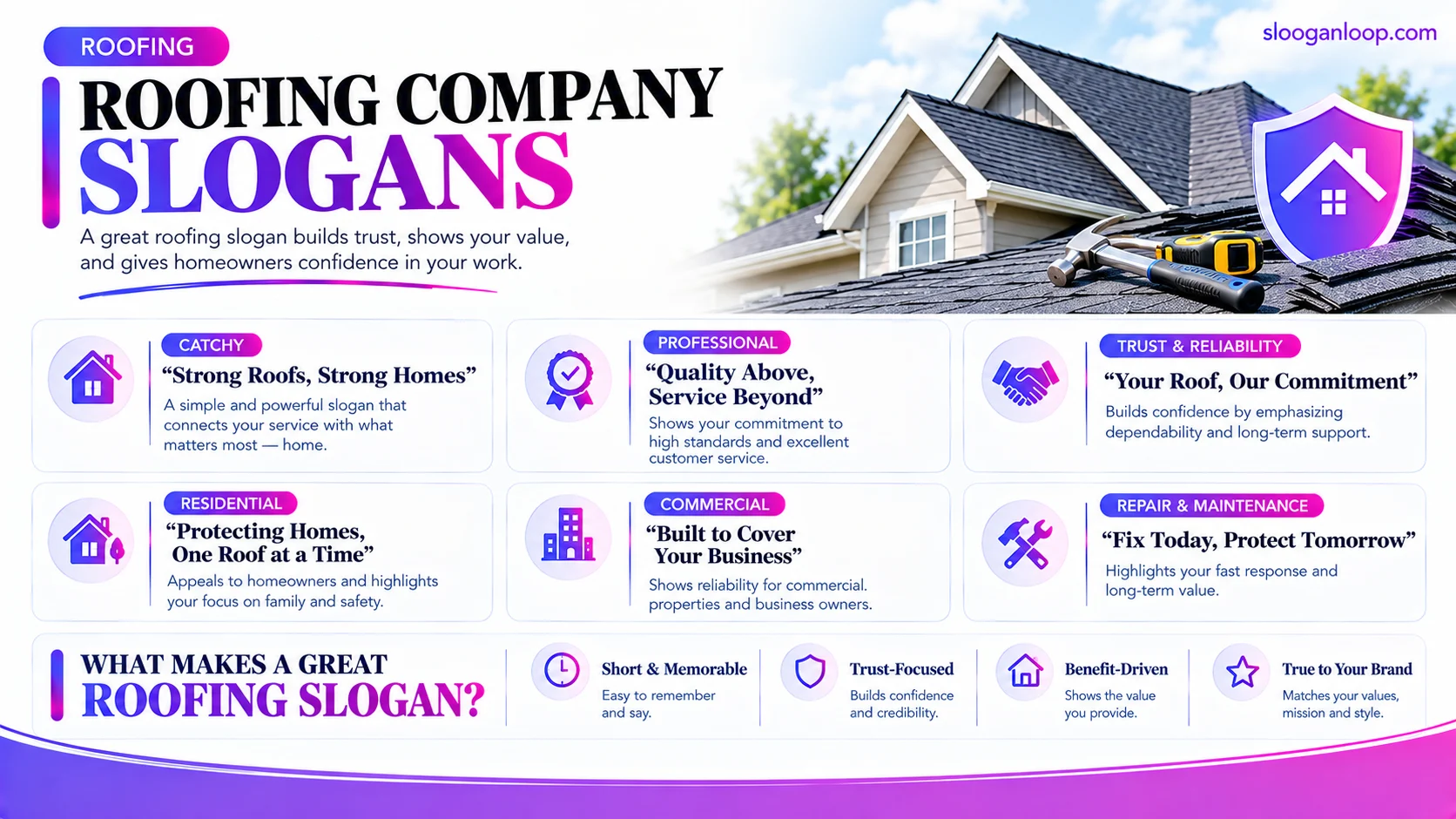 Rhyming Roofing Company Slogans