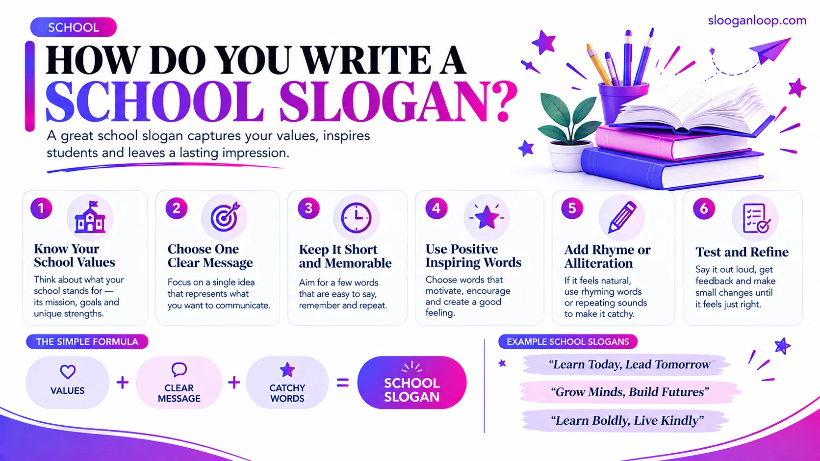 Rhyming School Slogans
