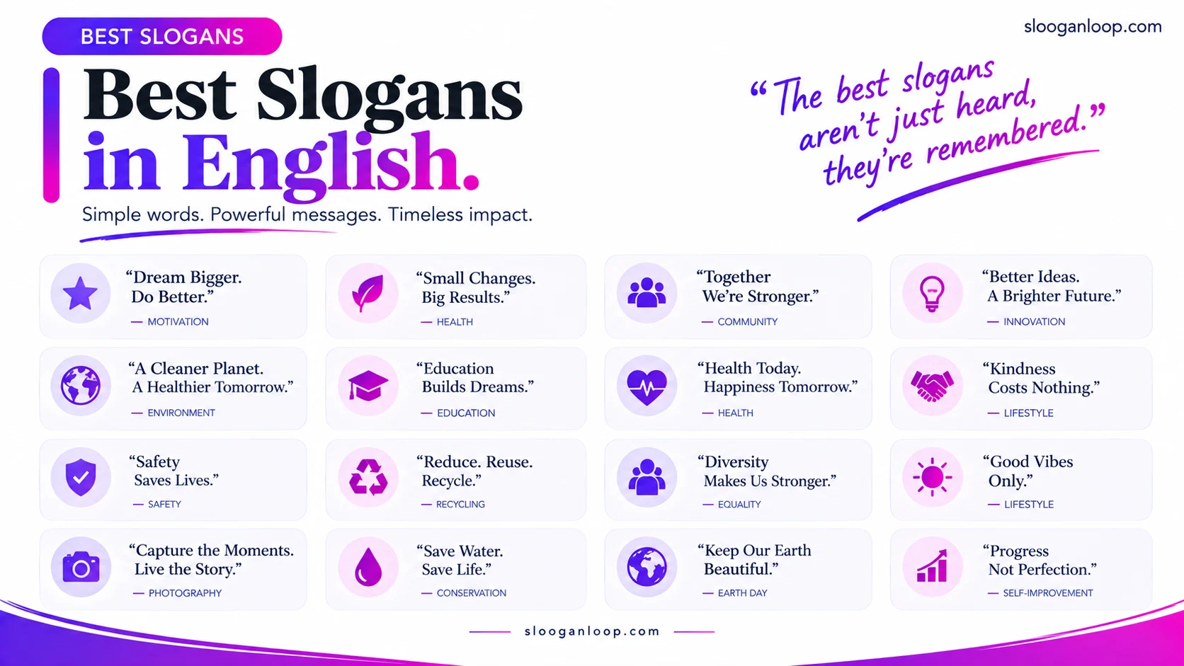 Rhyming Slogans